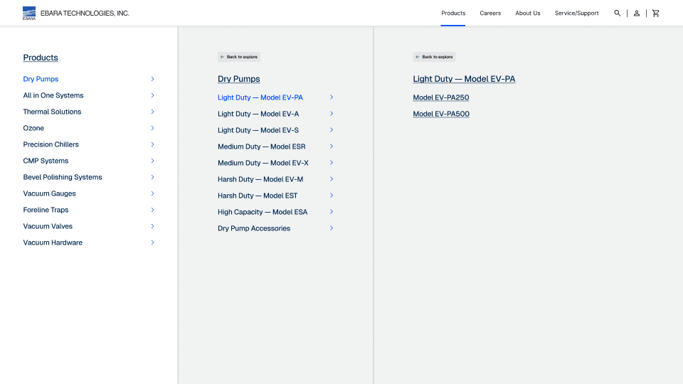 Grid of Ebara product pages showing the redesigned navigation